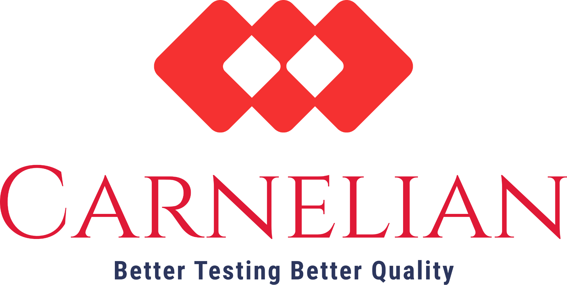 Carnelian Technologies