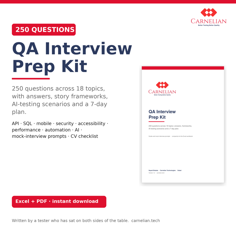 QA Interview Prep Kit cover